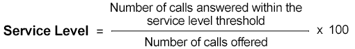 Service Level Calculation
