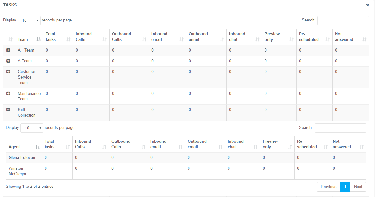 Nested Tables