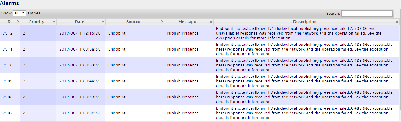 IVR Engine Alarms